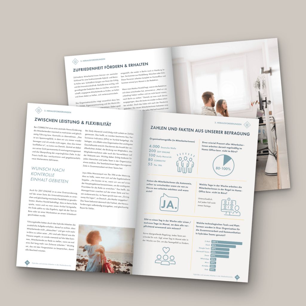 Better Leaders Lab Report: zwei aufgeschlagene Doppelseiten mit Infografik